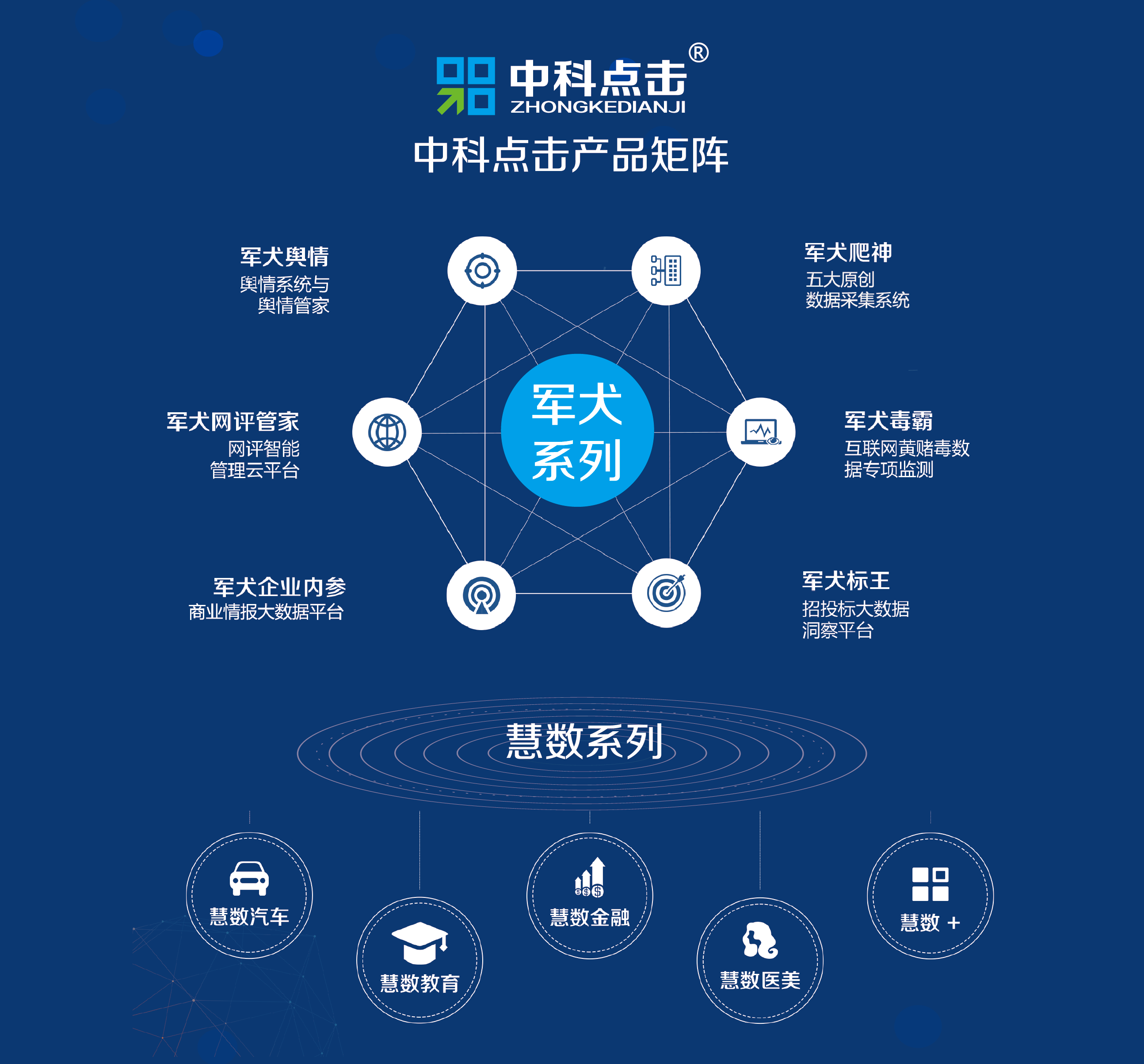 大数据应用将迈入智能化应用时代_科技_网